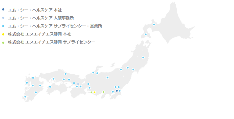 エム シー ヘルスケア株式会社